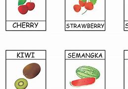 Semua Nama Buah Buahan Dalam Bahasa Inggris