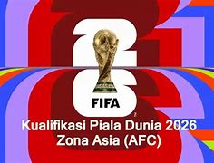 Slot Piala Dunia 2026 Zona Oseania Portugal Time To Time Zones